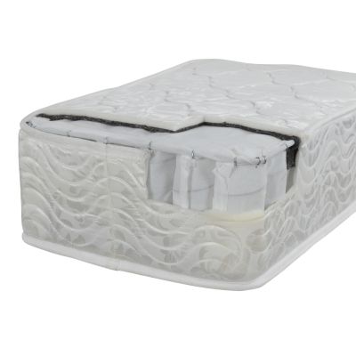 Mattress pocket spring double 140x200 double-sided view ΗΜ309.04